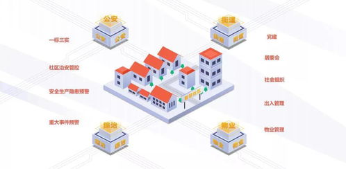 全景智联助力云天励飞冲刺科创板 技术咨询赋能独角兽企业IPO新舞台