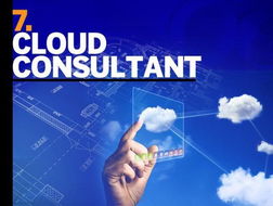 2024年云计算十大核心技术服务引领数字化转型